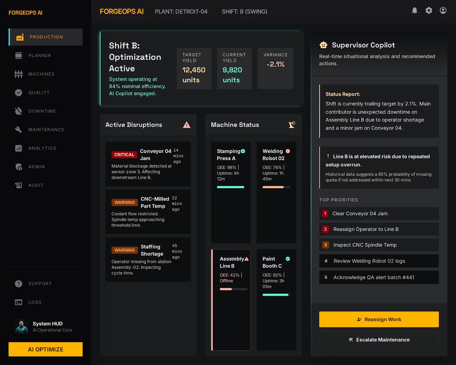 ForgeOps AI Screenshot 3