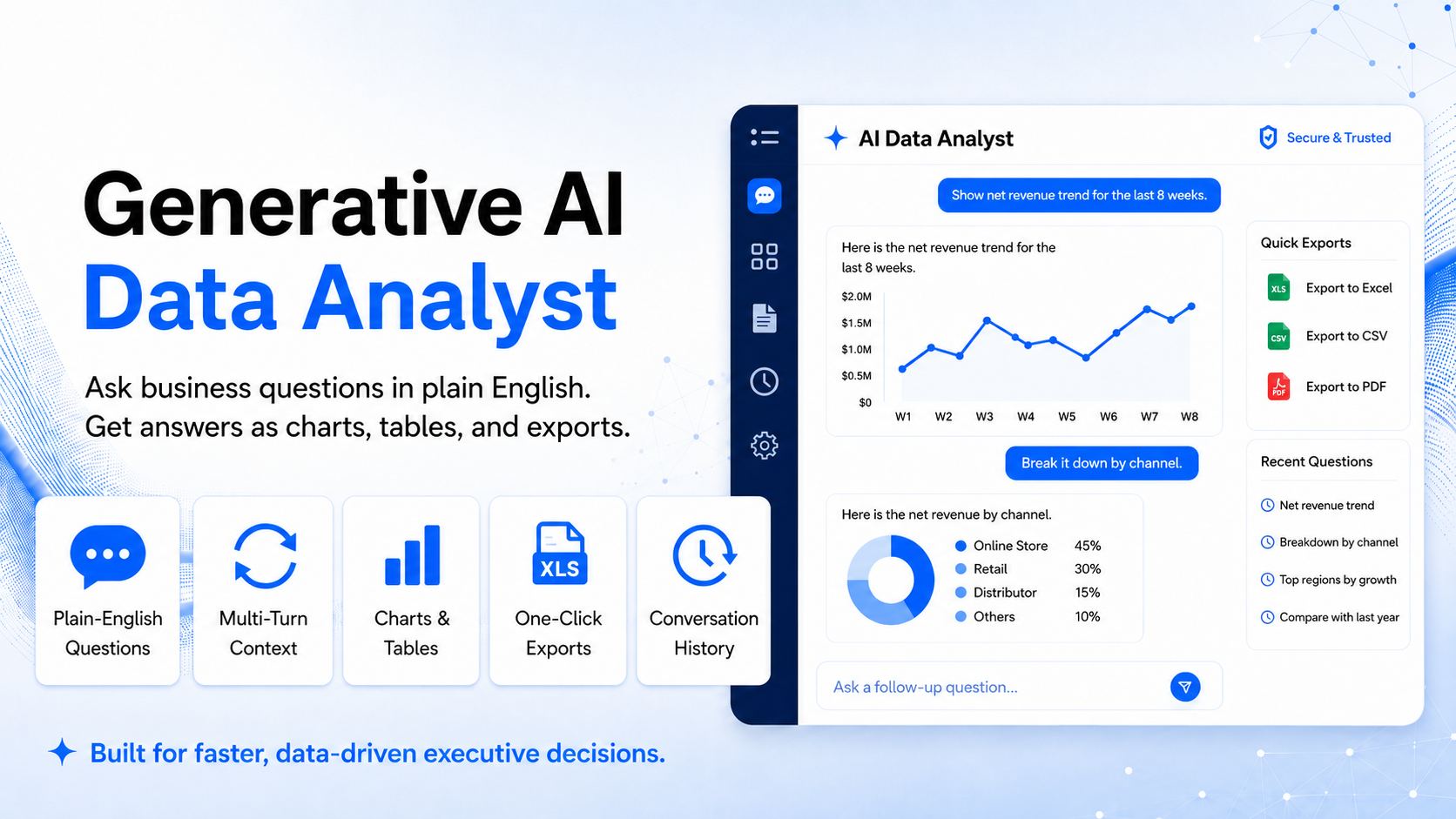 Generative AI data analyst for business leaders