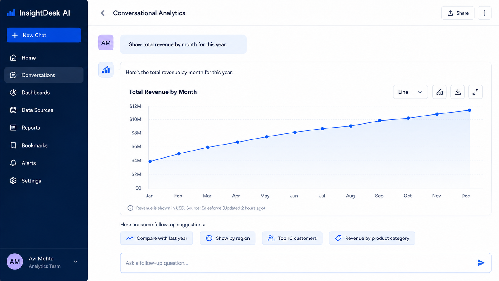 InsightDesk AI Screenshot 1