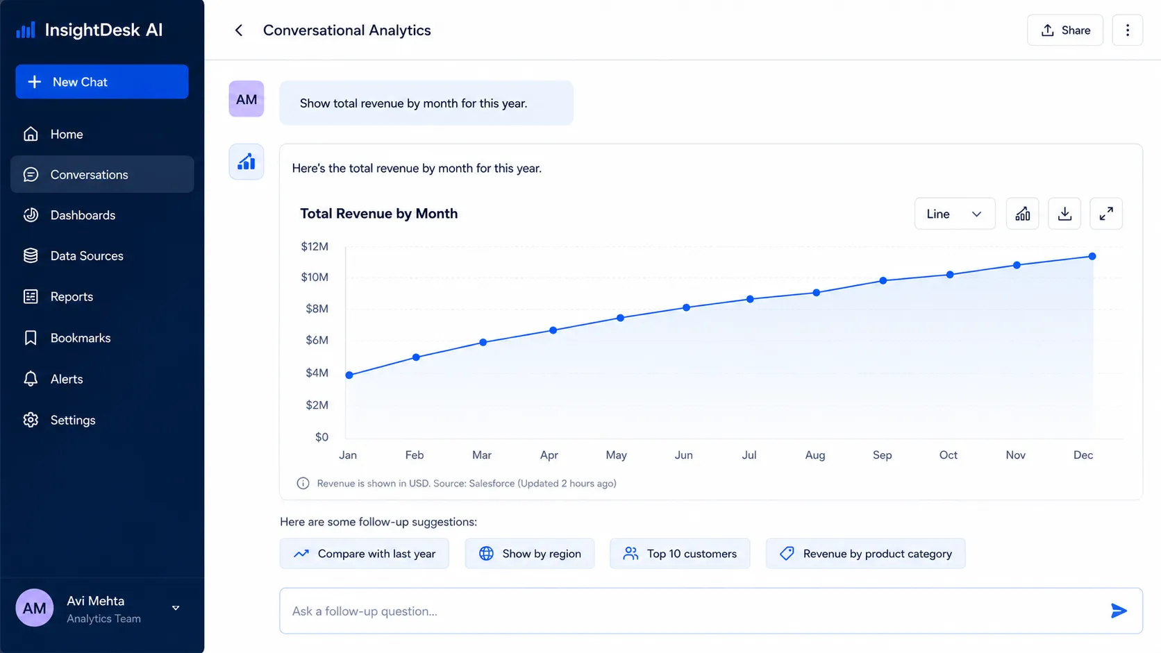 InsightDesk AI Screenshot 1