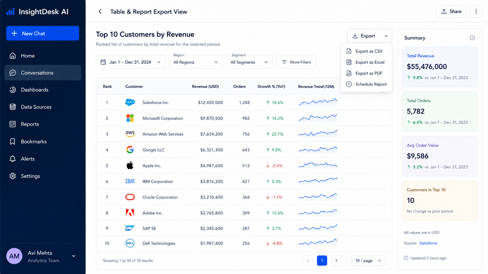 InsightDesk AI Screenshot 2