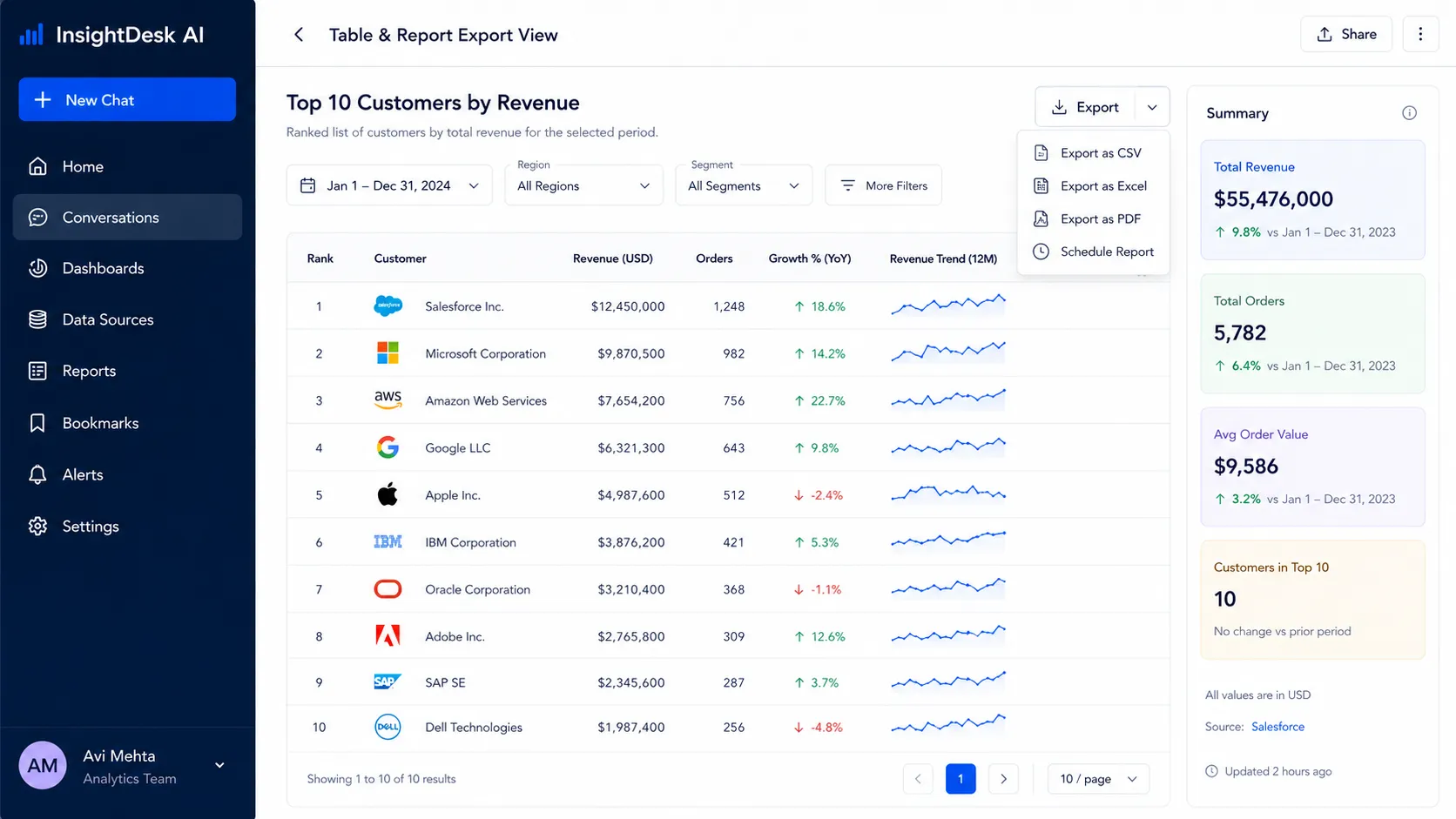 InsightDesk AI Screenshot 2