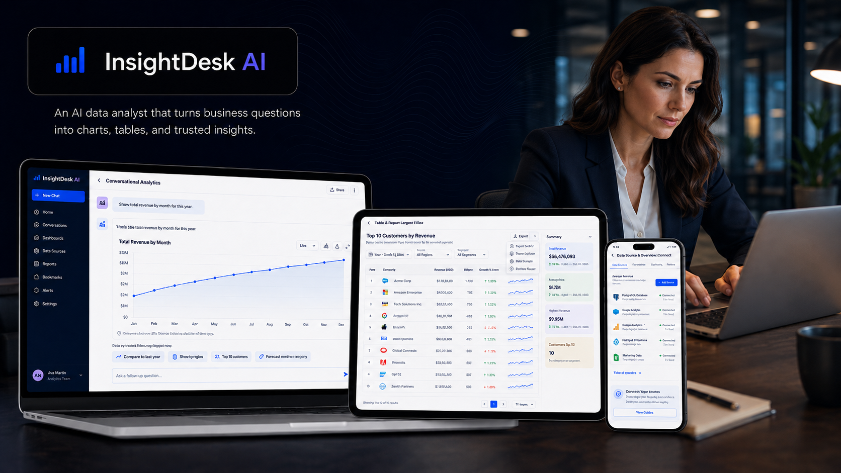 InsightDesk AI case study screenshot