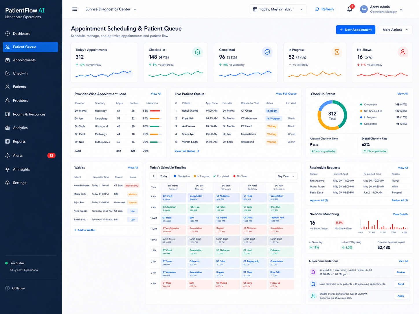 PatientFlow AI Screenshot 1