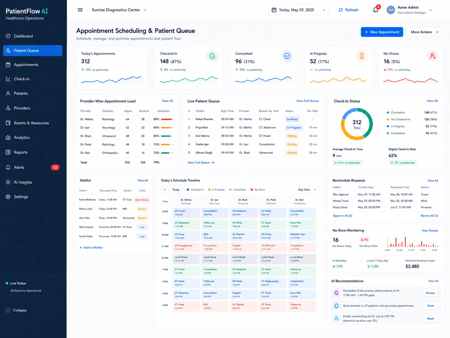 PatientFlow AI Screenshot 1