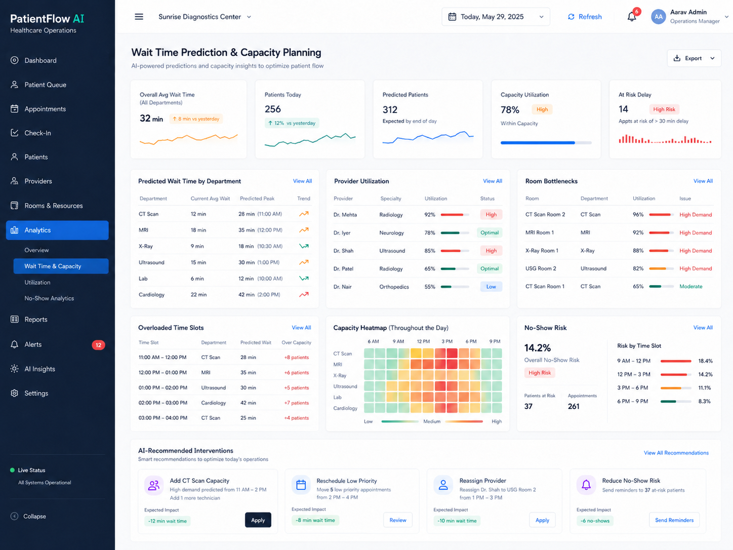 PatientFlow AI Screenshot 2
