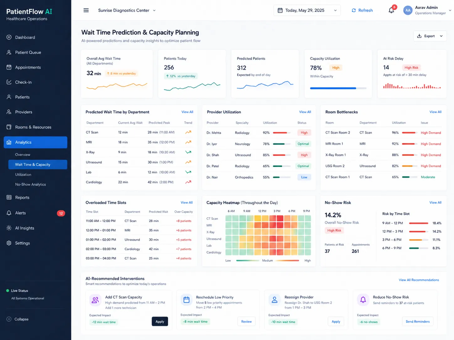 PatientFlow AI Screenshot 2