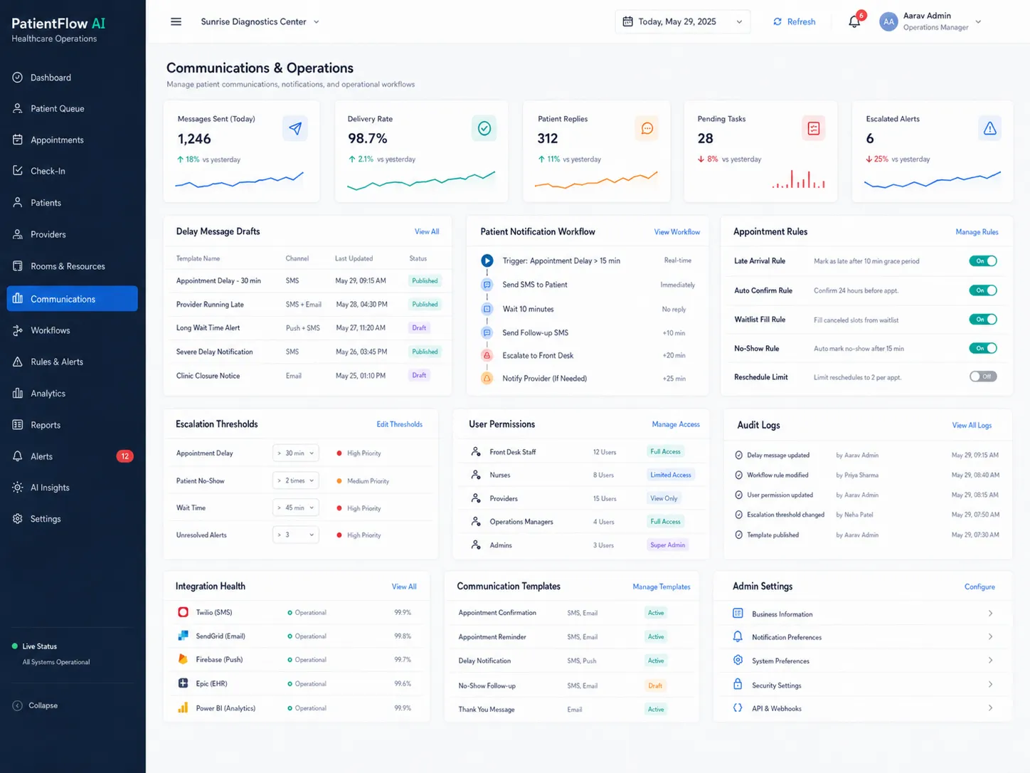 PatientFlow AI Screenshot 3