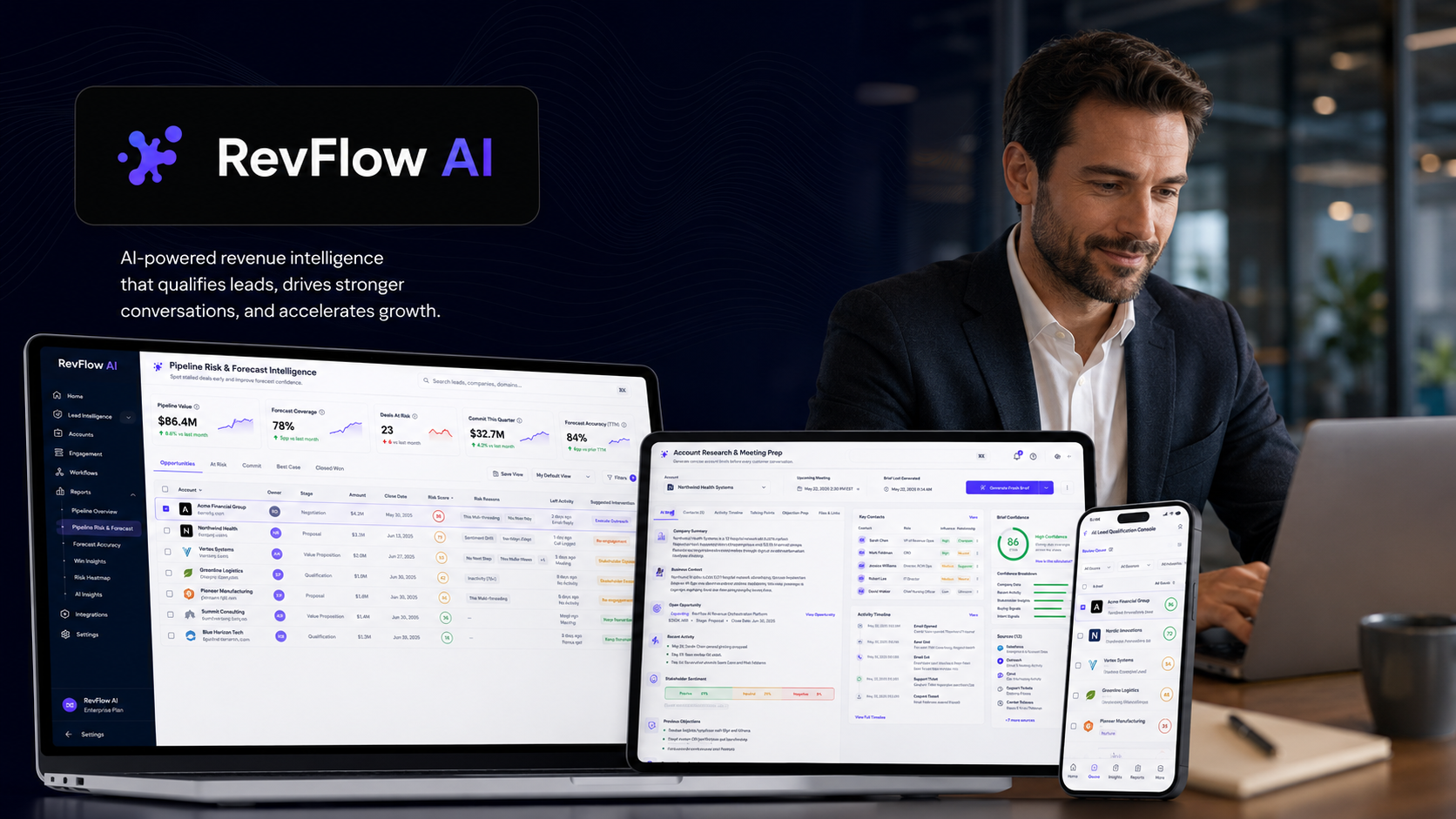 RevFlow AI case study screenshot